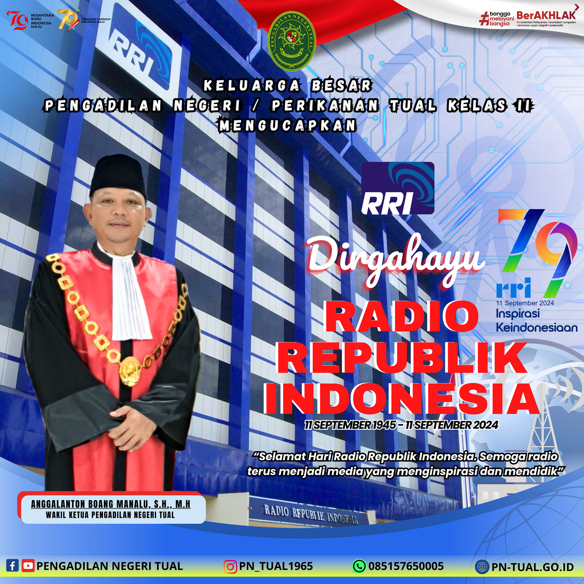 Hut RRI Ke 79 Tahun 2024