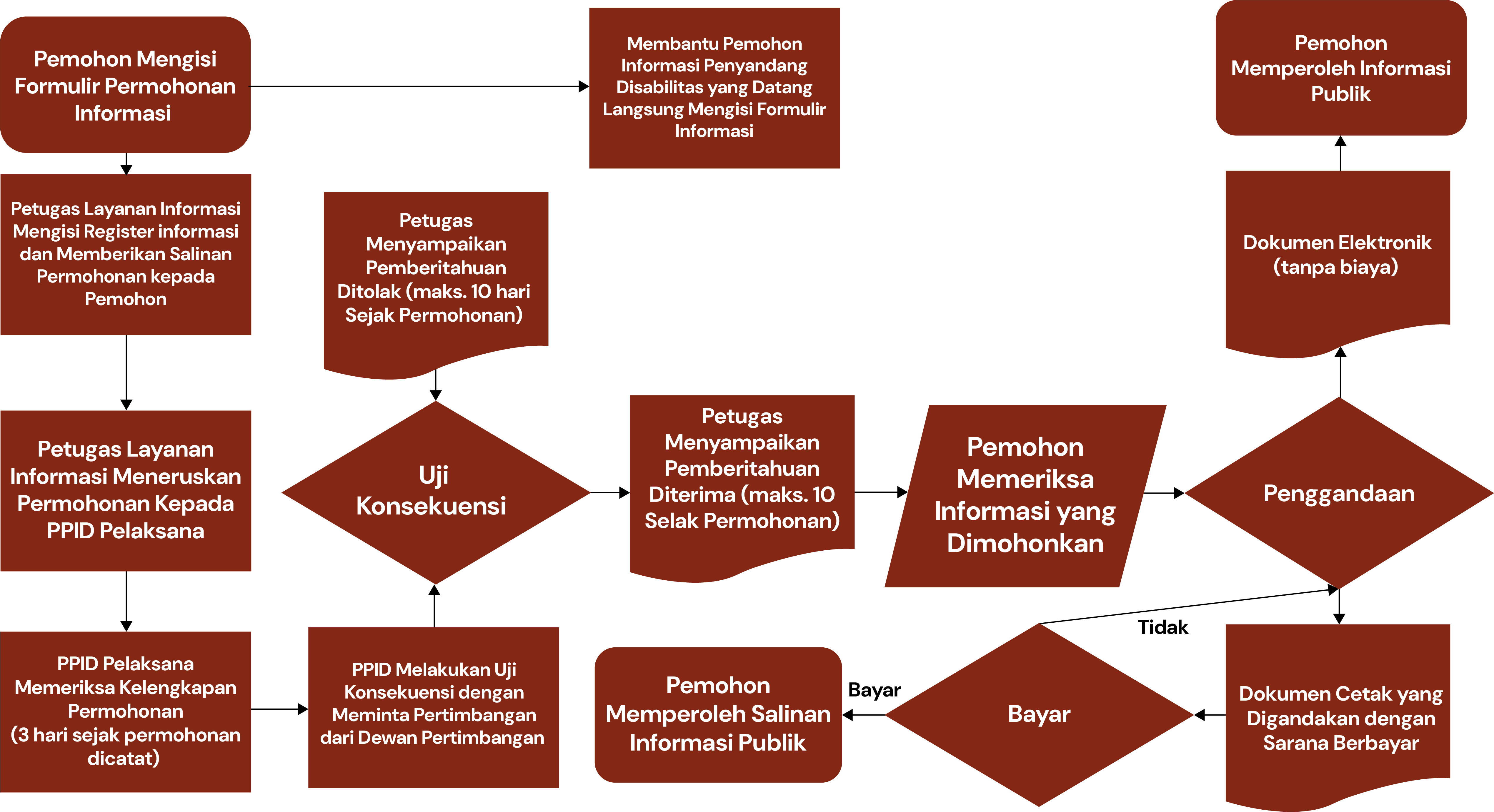 UNTITLED-PN-PENAJAM.png