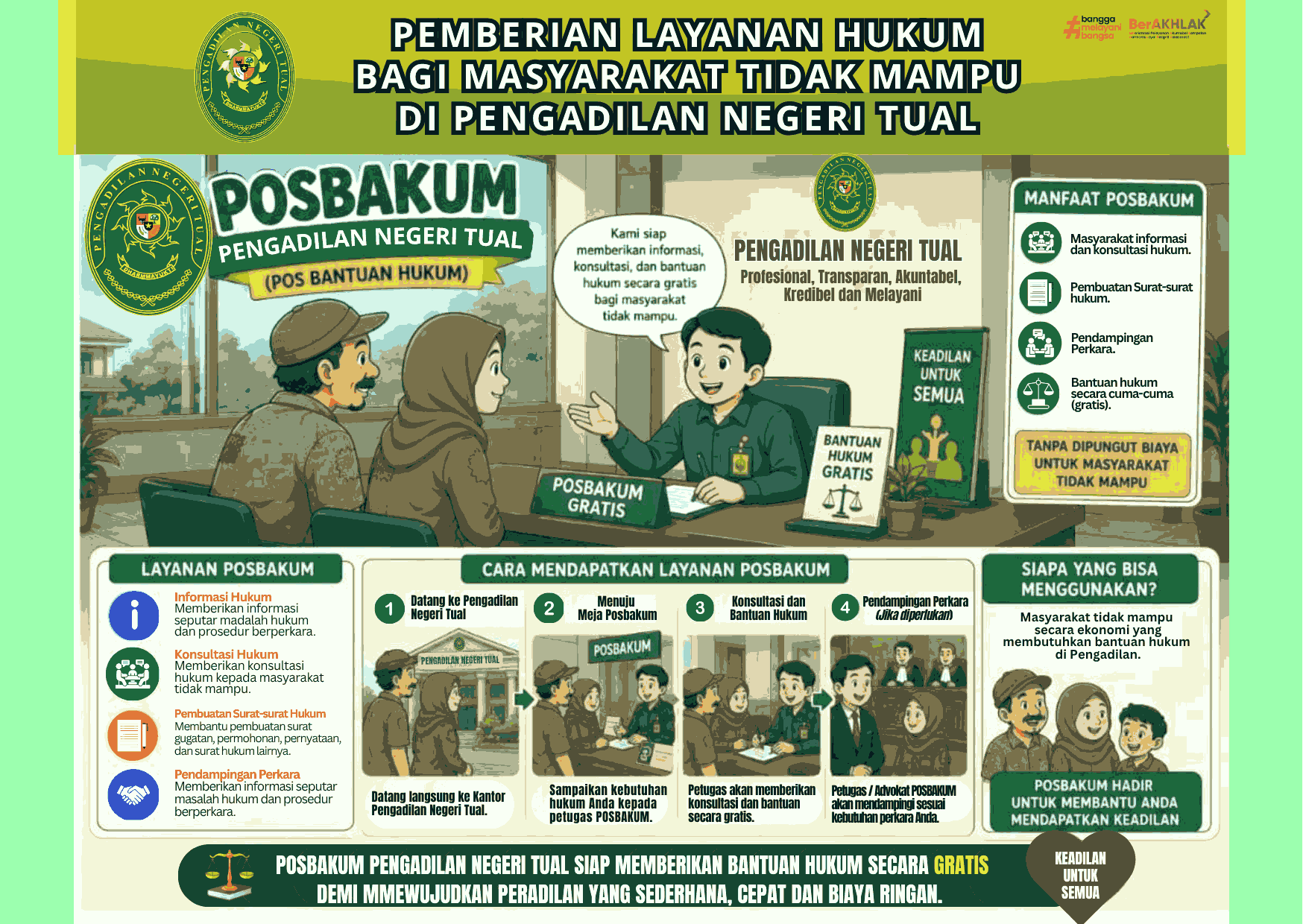 posbakum 2 11zon